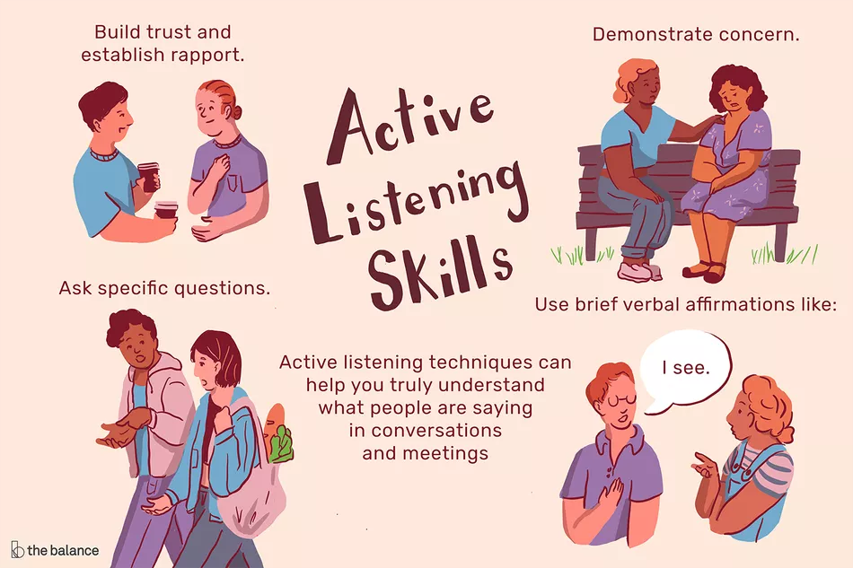active-listening